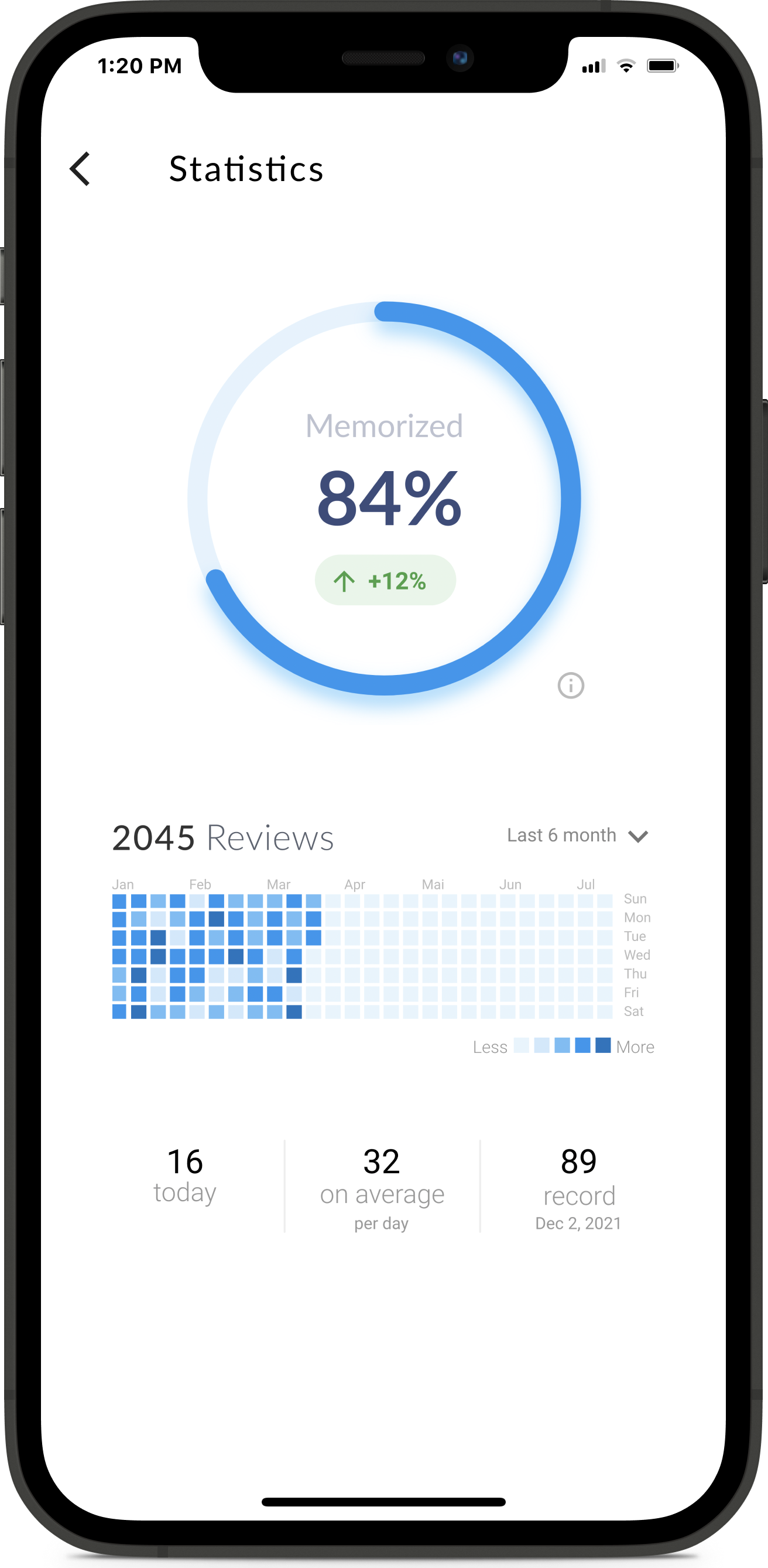 Learn with science-based Spaced Repetition flashcards